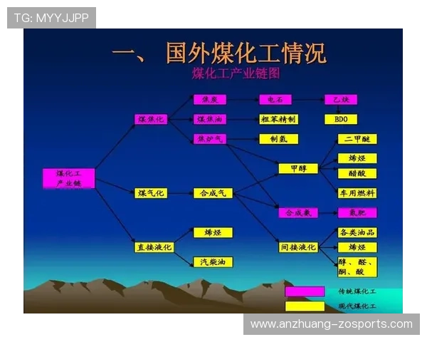 塔尔比桑德兰及周边区域发展现状与未来规划分析